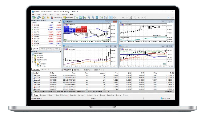MetaTrader 5 Web Portal