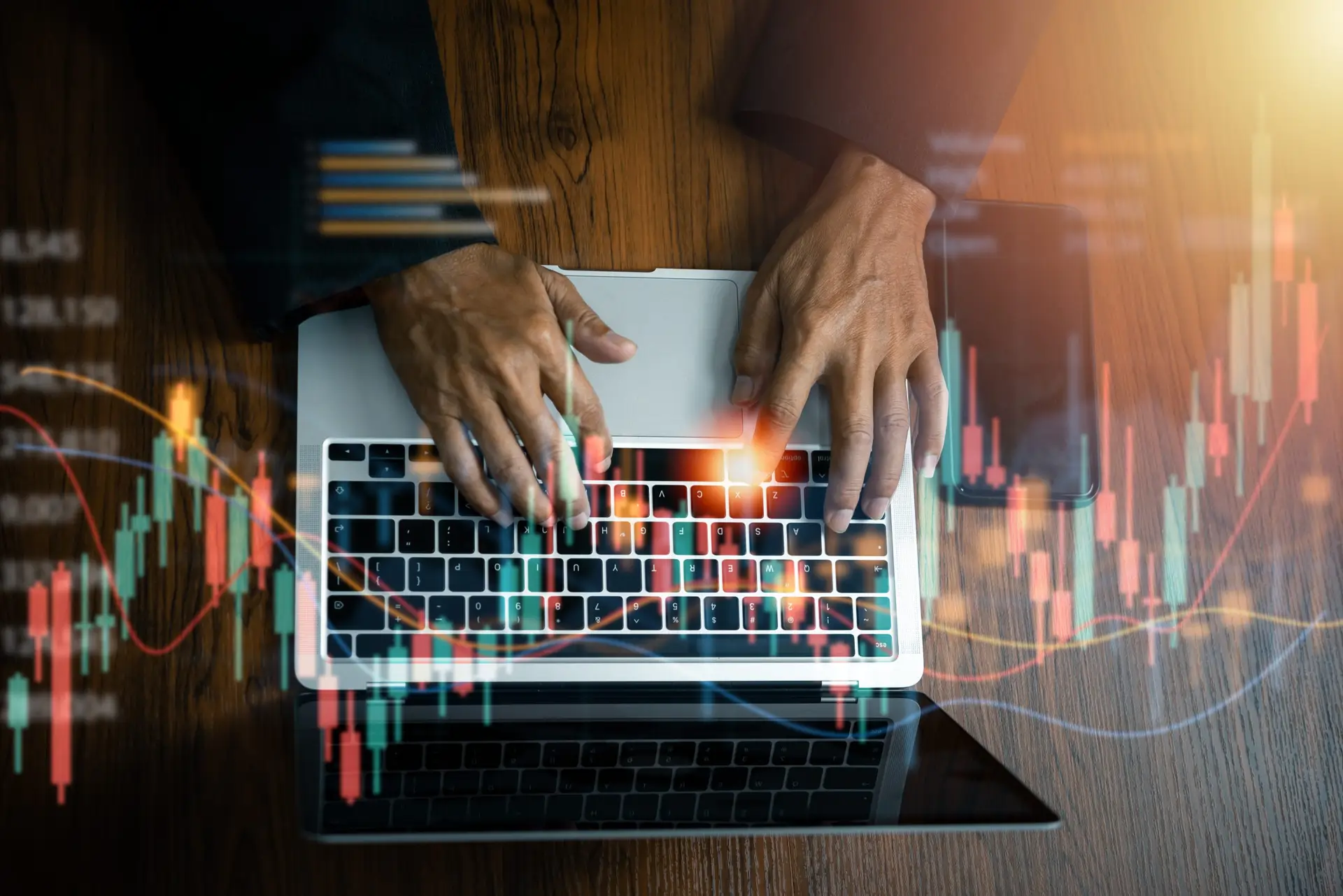 Financial market analysis