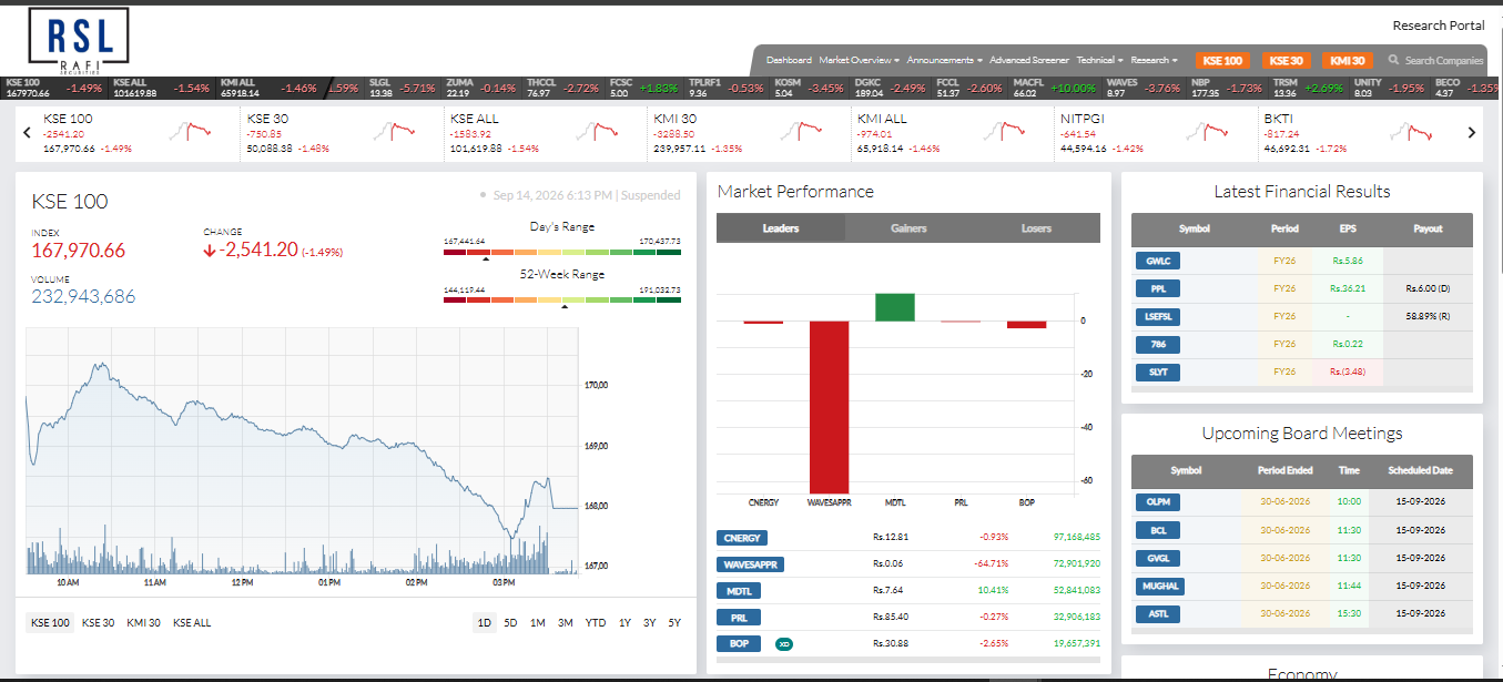 Gateway to PSX Dashboard